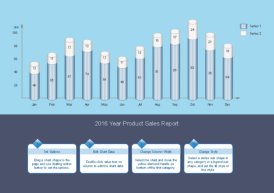高效數(shù)據(jù)可視化 柱狀圖制作軟件的市場(chǎng)機(jī)遇與銷售策略