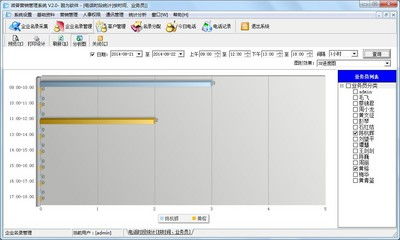 微普營(yíng)銷管理系統(tǒng)深度解析 功能優(yōu)勢(shì)與核心使用技巧